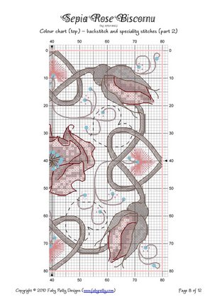 Бискорню (игольница) №35552