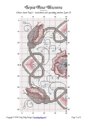 Бискорню (игольница) №35553