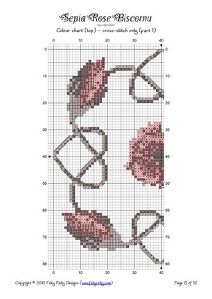 Бискорню (игольница) №35555