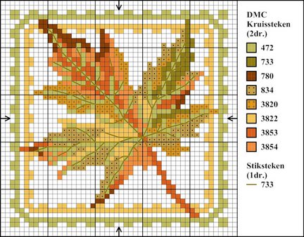 Бискорню (игольница) №35566