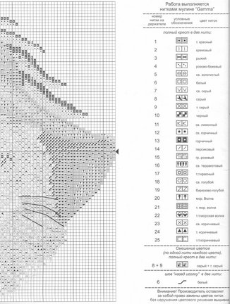 Кот АТОС №36363