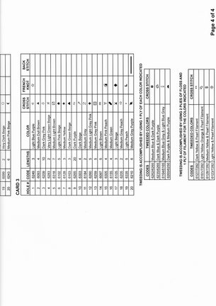 Собираем схемы вышивок фирмы Candamar и других по мотивам картин №37904