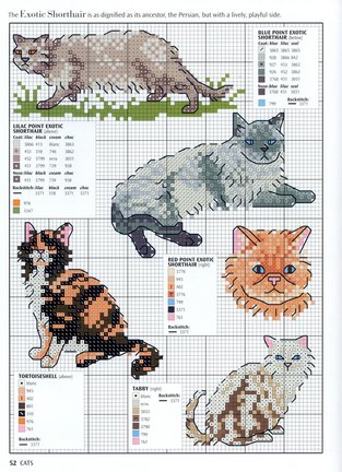 Схема котов на рубашку №39355