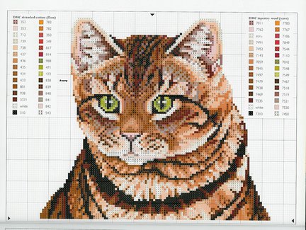 Схема котов на рубашку №39481