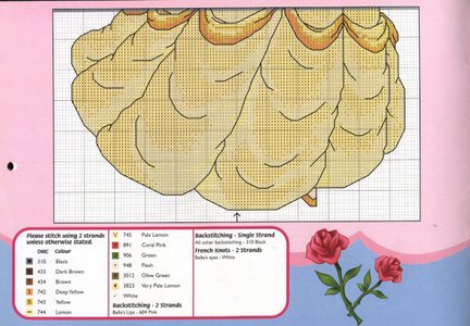 Принцессы Диснея №42652