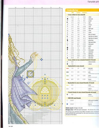 В мире сказки  (процесы) №47383