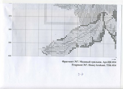 Делюсь схемами: ПАНЕЛЬ №50249
