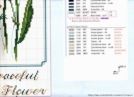 Делюсь схемами: ПАНЕЛЬ №50258