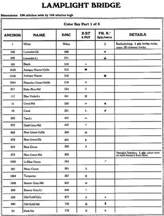 Схема Кинкейда «Мост, освещенный фонарями» (Lamplight Bridge) №52311