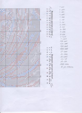 Помогите найти схему «Взгляд с востока» №52370