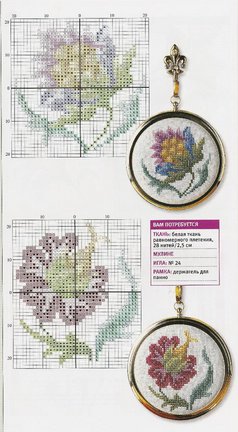 Делюсь схемами: ПАНЕЛЬ №54455