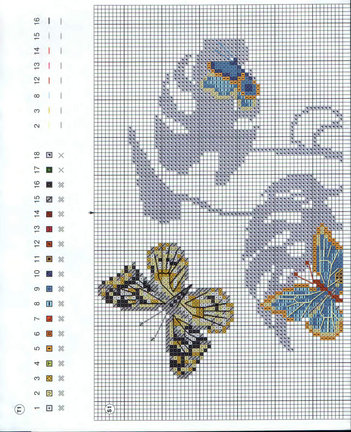 Делюсь схемами: ПАНЕЛЬ №54460