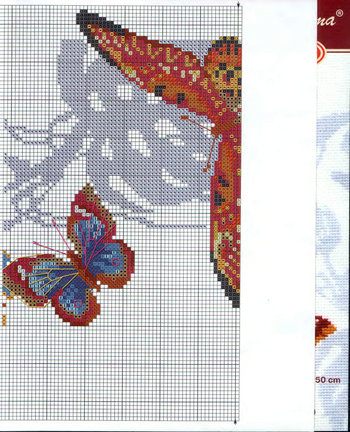 Делюсь схемами: ПАНЕЛЬ №54463