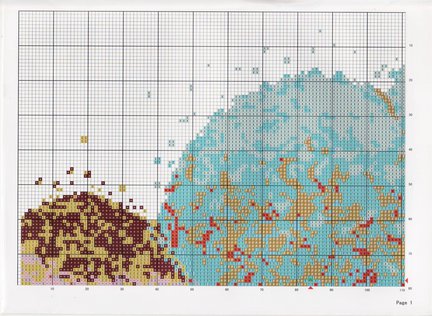 Китайские и корейские дизайны №55092