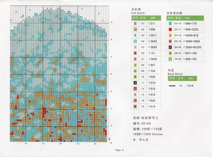 Китайские и корейские дизайны №55094