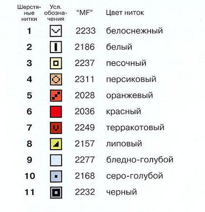 Ищу маленькие схемки №56980