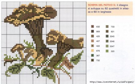 Ищу маленькие схемки №56982