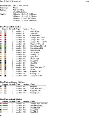 Ищу маленькие схемки №57213
