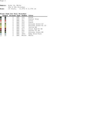 Ищу маленькие схемки №57268