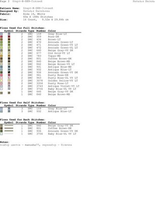 Ищу маленькие схемки №57290