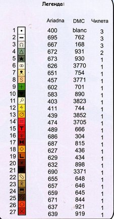 Ищу мини схемки на новогоднюю тематику №59731