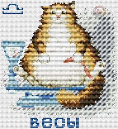 Схемы знаков зодиака - смешные коты №59953