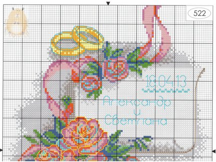 Ищу схему свадебной метрики №60755
