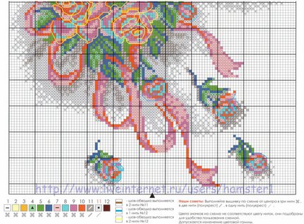 Ищу схему свадебной метрики №60756