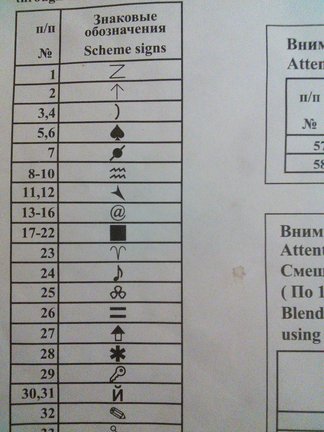 Живой огонь №62609