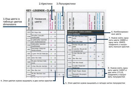 Пуанты для принцессы в процессе №68463
