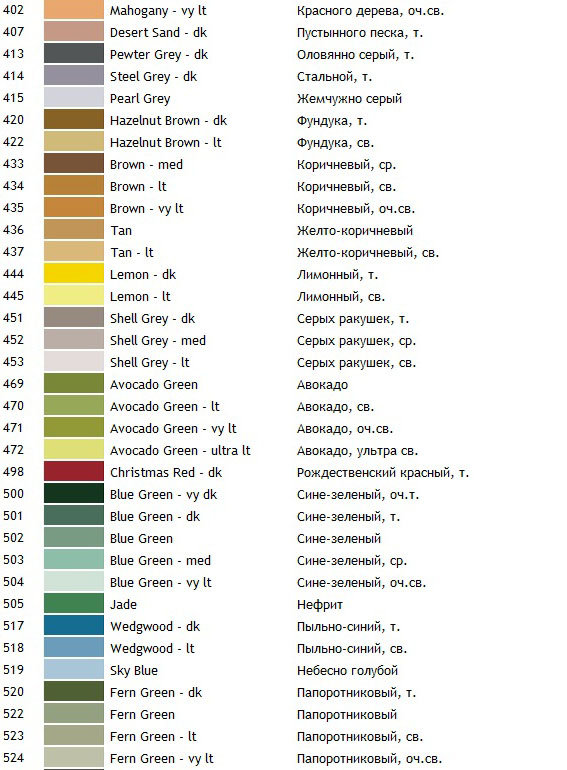 Названия ниток гамма. Таблица цветов мулине ДМС. Нитки DMC таблица цветов с названиями. Таблица цветов ниток для вышивания ДМС С описанием цвета. Карта перевода цветов ниток ДМС В гамму с названиями.