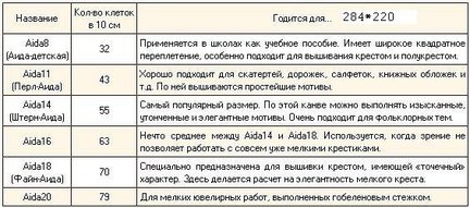 Вопрос по схемам №76907