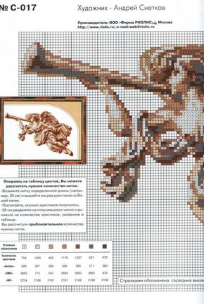 Делюсь схемами «Riolis» №81094