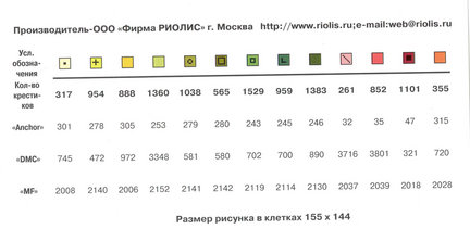 Делюсь схемами «Riolis» №81099