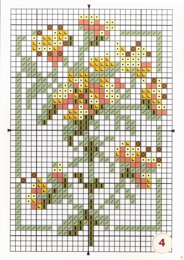 Схема вышивки крестом травы