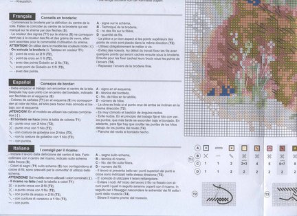 Делюсь схемами «Riolis» №87110