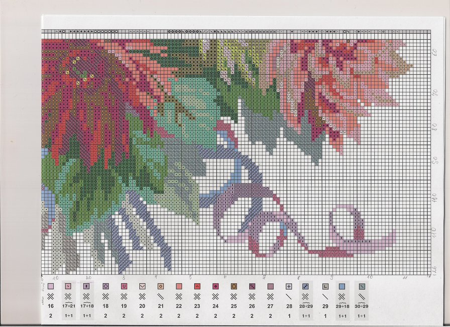Вышивка крестом схемы бесплатно риолис