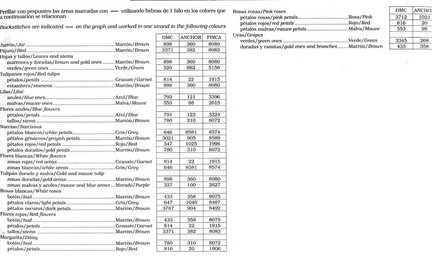 Голландский букет №89478