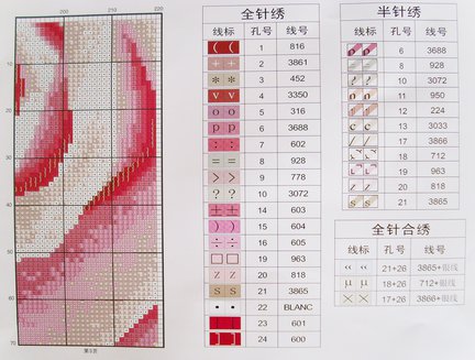 Нужен совет профи :) №91113