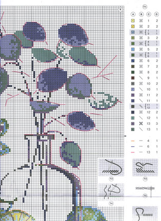 Делюсь схемами «Riolis» дубль №1 №94191