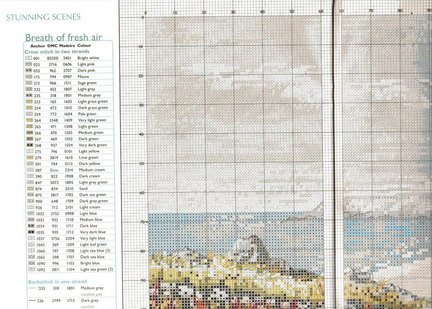 Дизайны Сэнди Литтлджонс и Деборы Лестер №106939