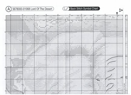 Lord Of The Desert №110846