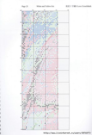 I love cross stitch №114327