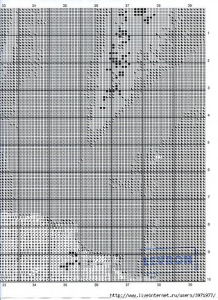 I love cross stitch №114353