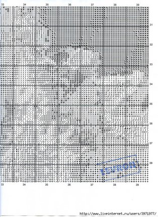 I love cross stitch №114359