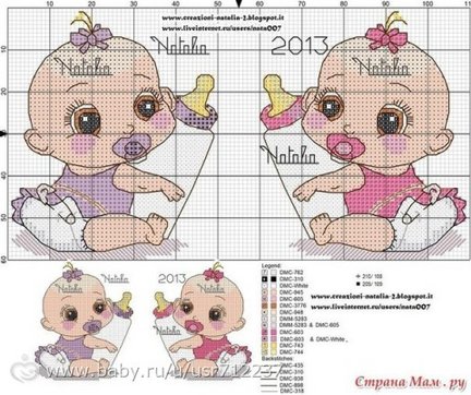 Помогите найти схему метрики для двойняшек мальчика и девочки №115953