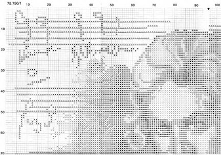 I love cross stitch №116904