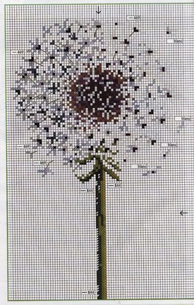 I love cross stitch №116929