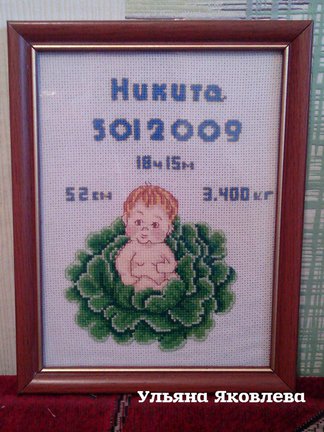 Метрика №117230