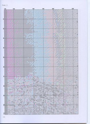 I love cross stitch (продолжение) №118131